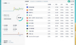国产网红精品k频道分享系统,国产网红精品，带你领略潮流魅力